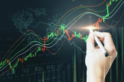 Marktanalyse kursverlauf – GLKB