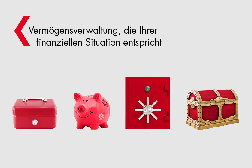 Vermögensverwaltung, die Ihrer finanziellen Situation entspricht