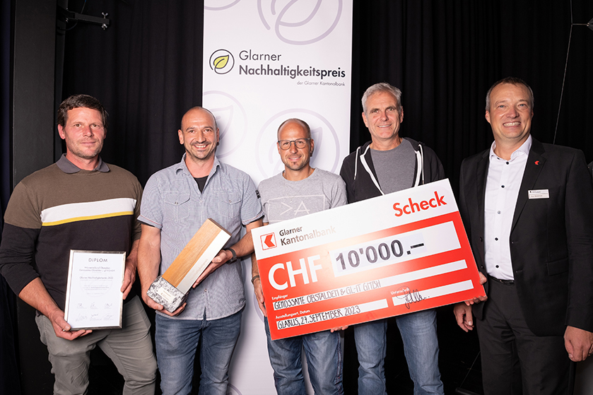 Gewinner Nachhaltigkeitspreis 2023